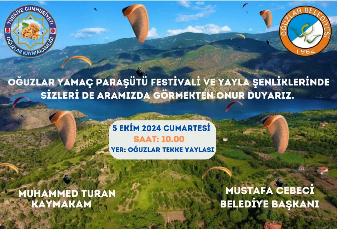 Muhammed Turan