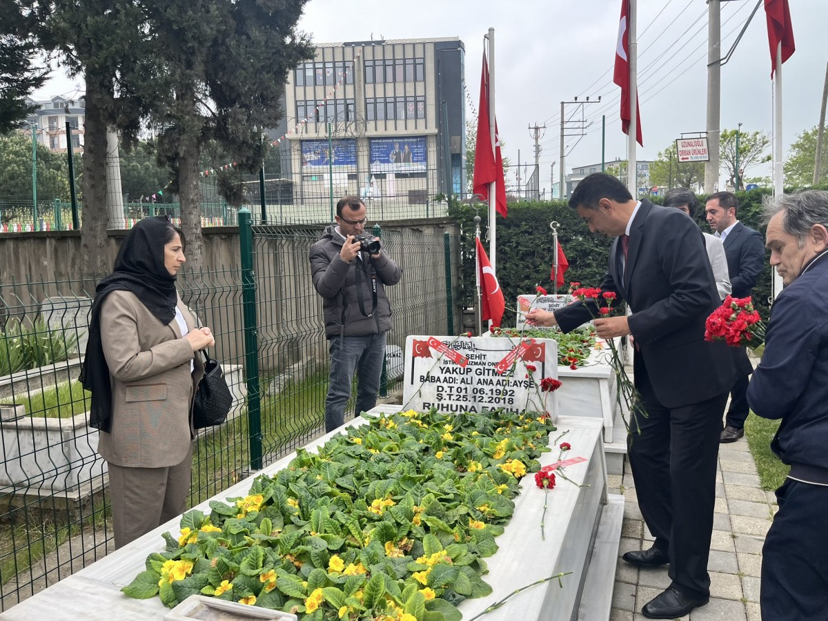 Yüksel KARA