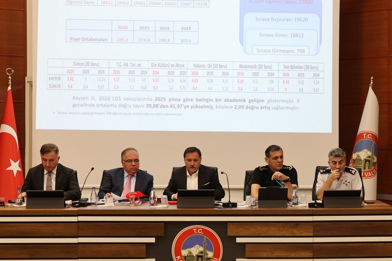 “Huzurlu bir eğitim öğretim yılı için her türlü tedbir alındı”