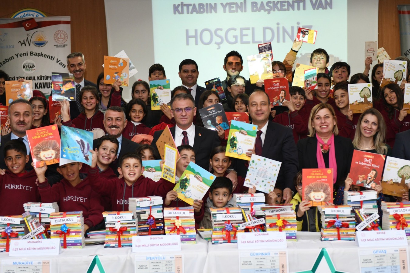 Van’da yeni hedef 2 milyon kitap;